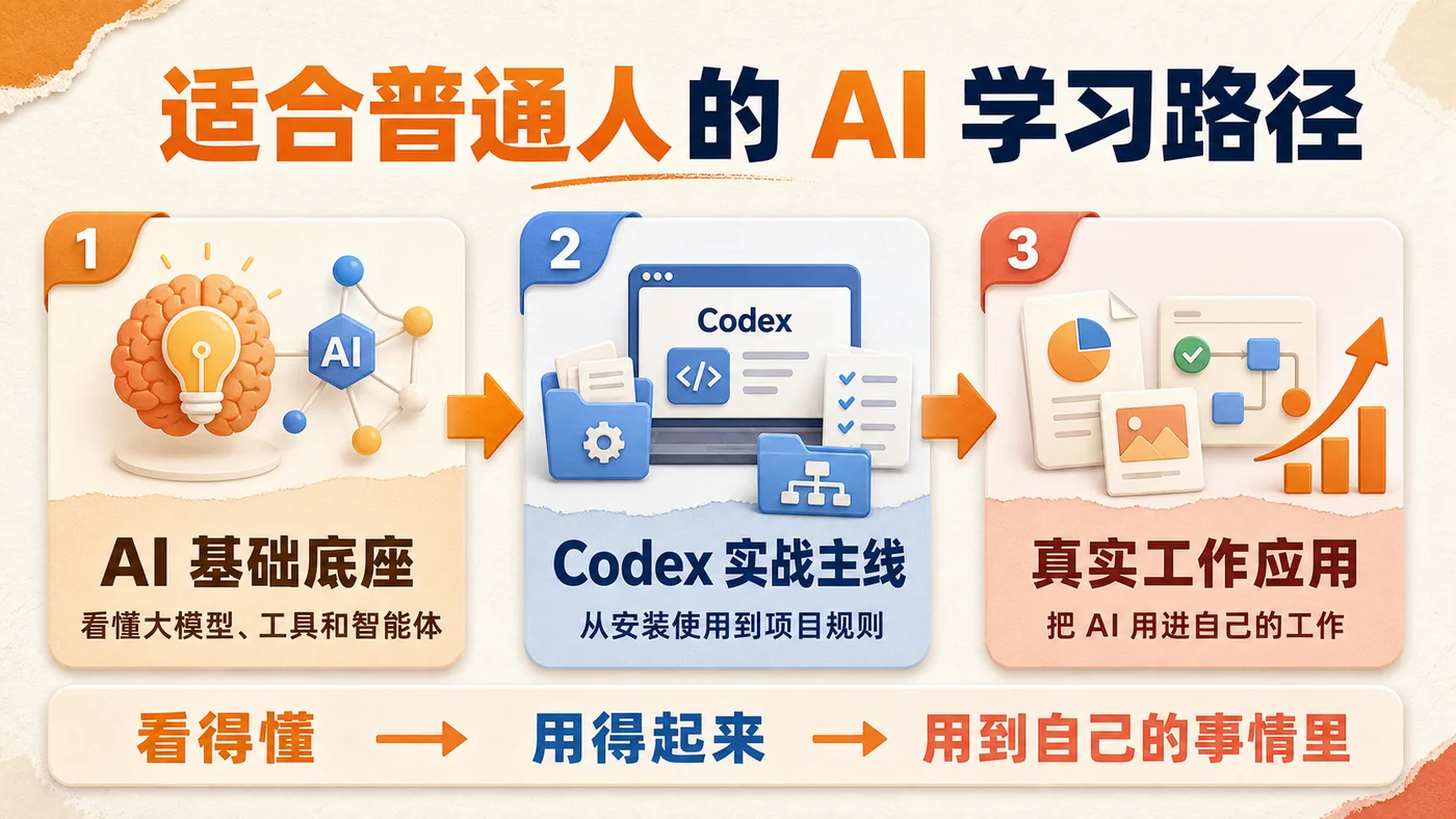 适合普通人的三层 AI 学习路径